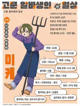 Profile image of 미케
