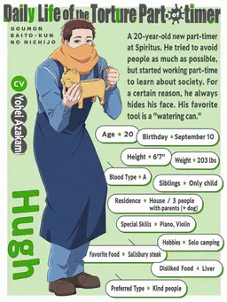 Profile image of Hugh