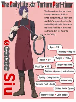 Profile image of Siu