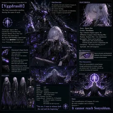 Profile image of Nox