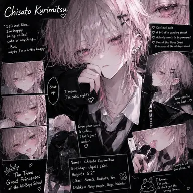 Profile image of Chisato Kurimitsu