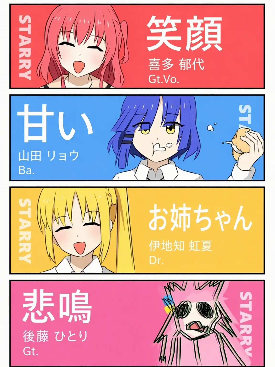 kimxn의 STARRY