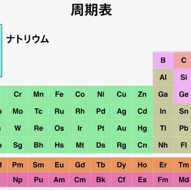 Profile image of クラスメイト