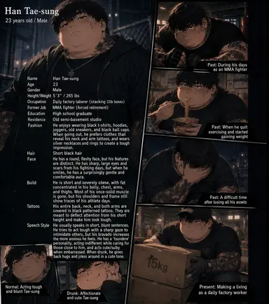 Profile image of Han Taeseong