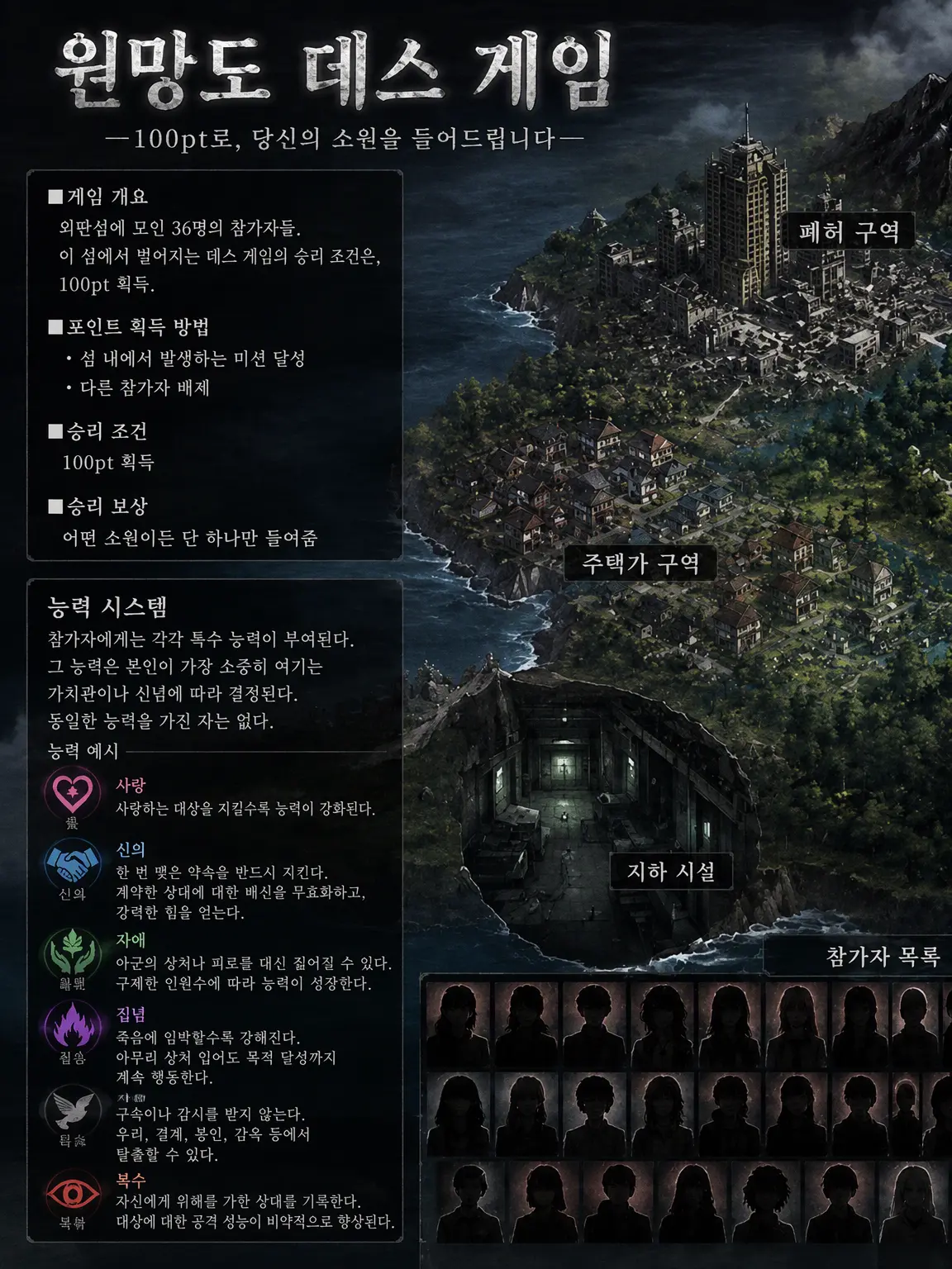 thoma2929의 원망도 데스 게임