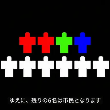 Profile image of 進行役
