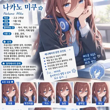 Profile image of 나카노 미쿠
