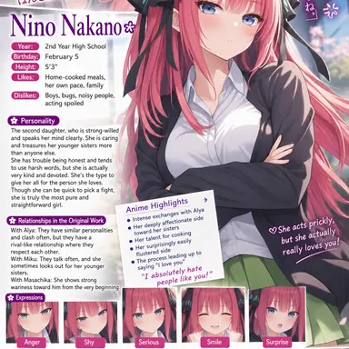 Profile image of Nino Nakano