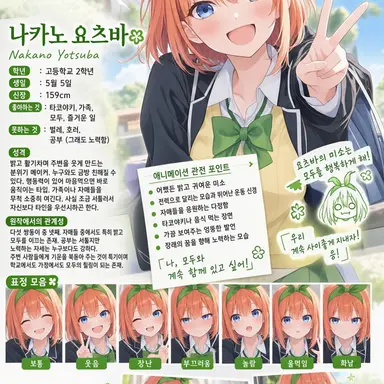 Profile image of 나카노 요츠바