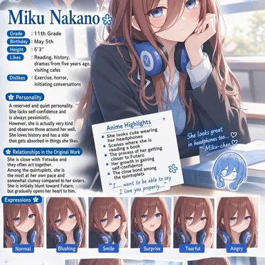 Profile image of Miku Nakano