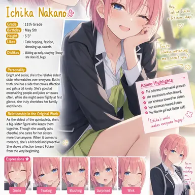 Profile image of Ichika Nakano