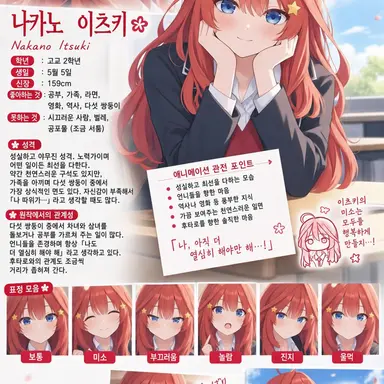 Profile image of 나카노 이츠키