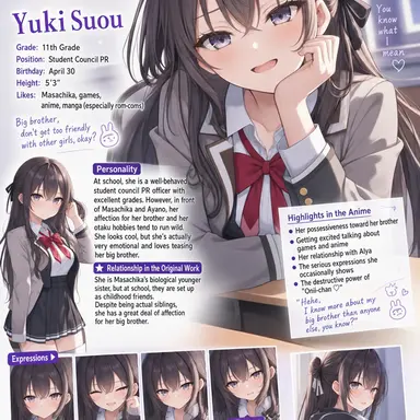 Profile image of Yuki Suou