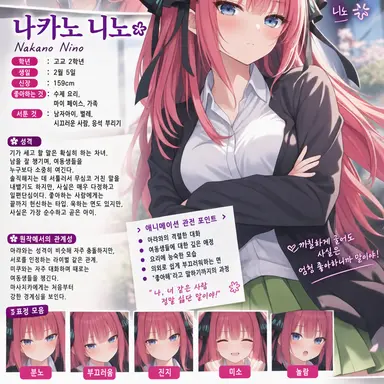 Profile image of 나카노 니노