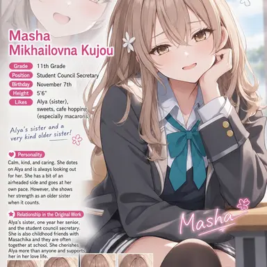Profile image of Masha