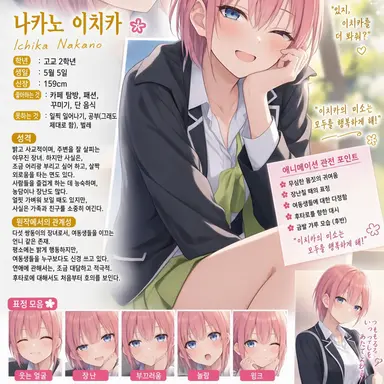 Profile image of 나카노 이치카