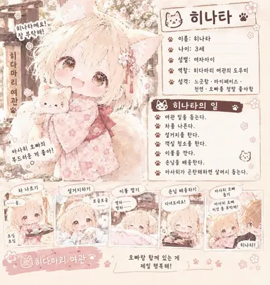 Profile image of 히나타