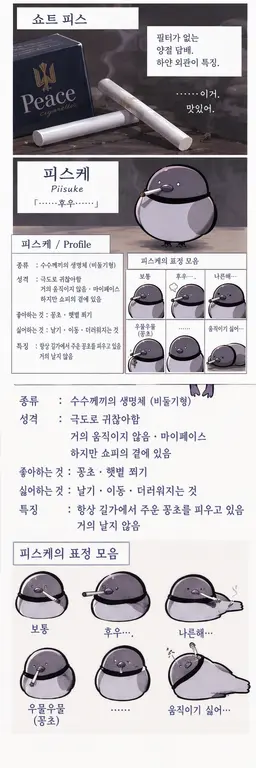 Profile image of 쇼피