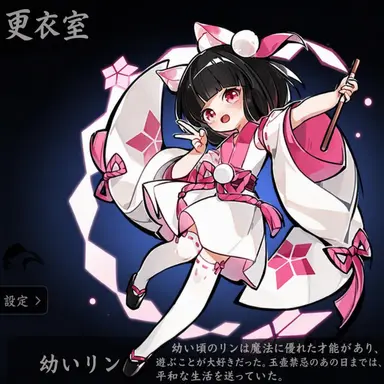 Profile image of リン