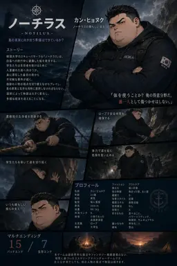 Profile image of カン・ヒョヌク