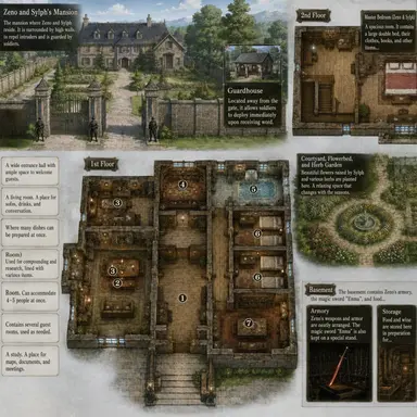 Profile image of Zeno and Sylph's Mansion
