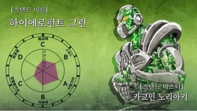 Profile image of 카쿄인
