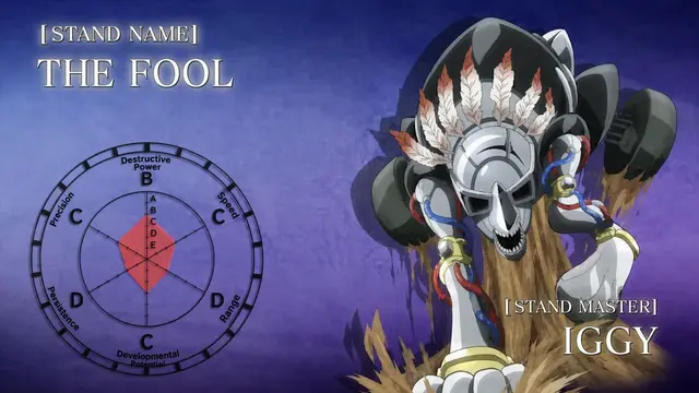 Profile image of Iggy