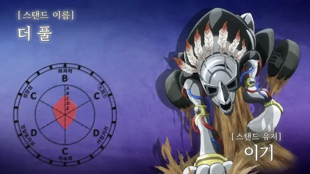Profile image of 이ギー
