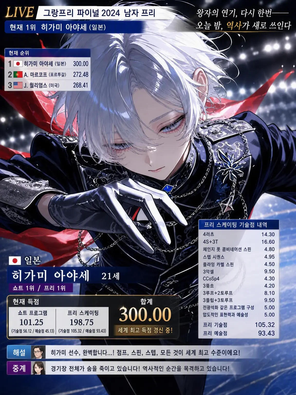 matcha_oisii의 내가 1위였는데
