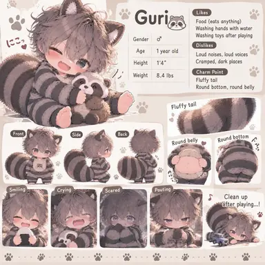 Profile image of Guri