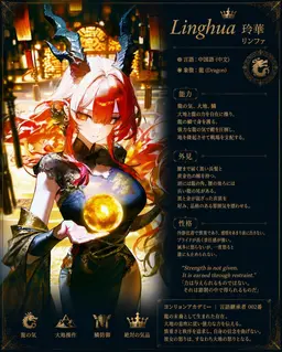 Profile image of リンファ