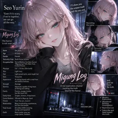 Profile image of Seo Yurin