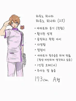 Profile image of 하루노 히나타