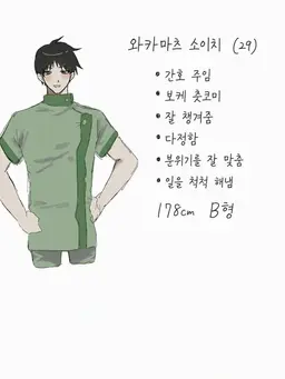 Profile image of 와카마츠 소이치