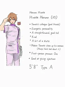 Profile image of Hinata Haruno