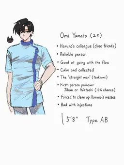 Profile image of Omi Yamato