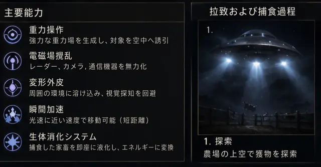 Profile image of ウポ