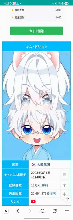 Profile image of キム・ドリョン