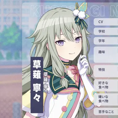 Profile image of 寧々