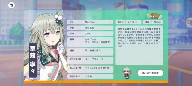 Profile image of 寧々