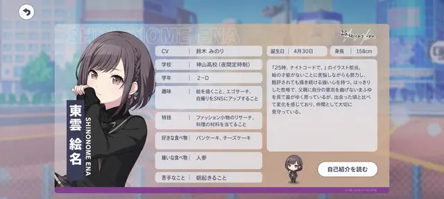 Profile image of 絵名