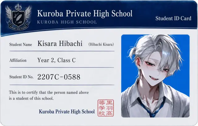 Profile image of Kisara