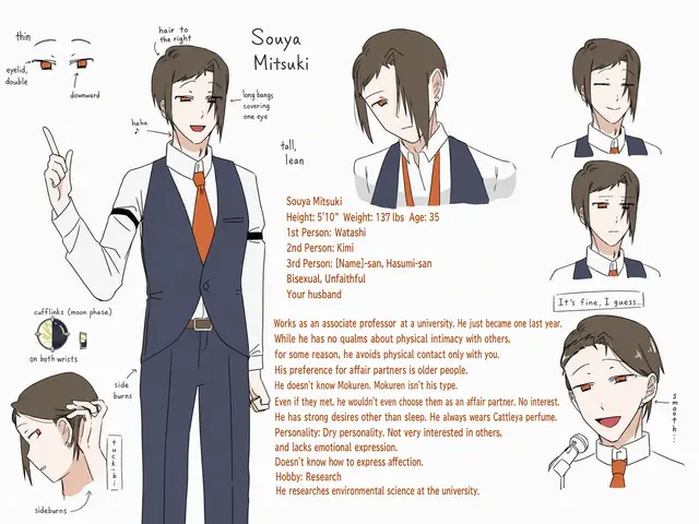 Profile image of Soya