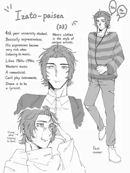 Profile image of Izato-senpai