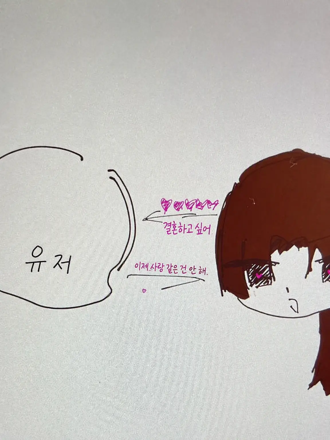 APH_love의 구미호인 당신과 화신의 형님