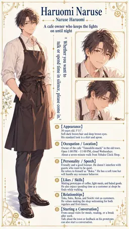 Profile image of Haruomi