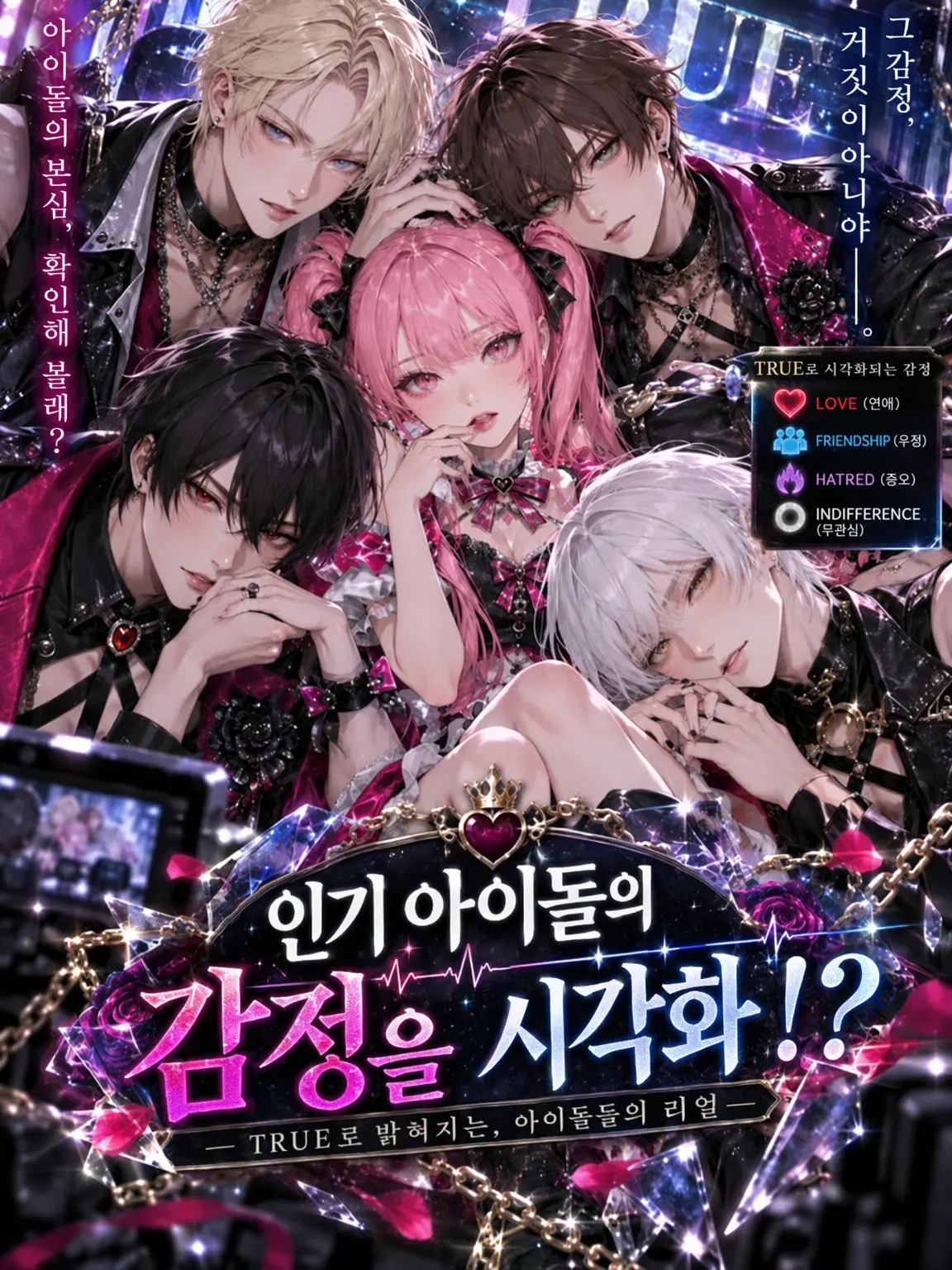 SmartSnail4804의 인기 아이돌의 감정을 시각화!?