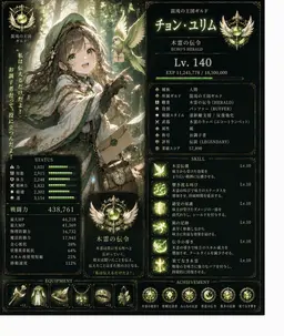 Profile image of チョン・ユリム