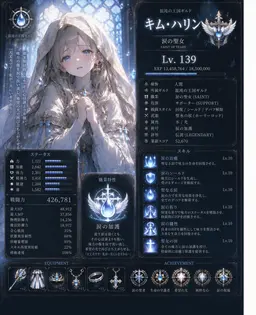 Profile image of キム・ハリン