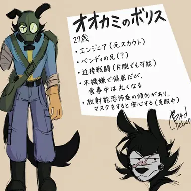 Profile image of ボリス